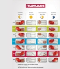 Compliance Packaging at  Connaught Place pharmacy
